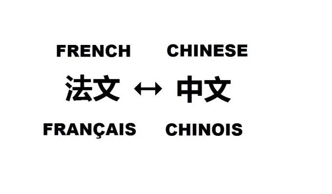 Francés de o al chino Traducción